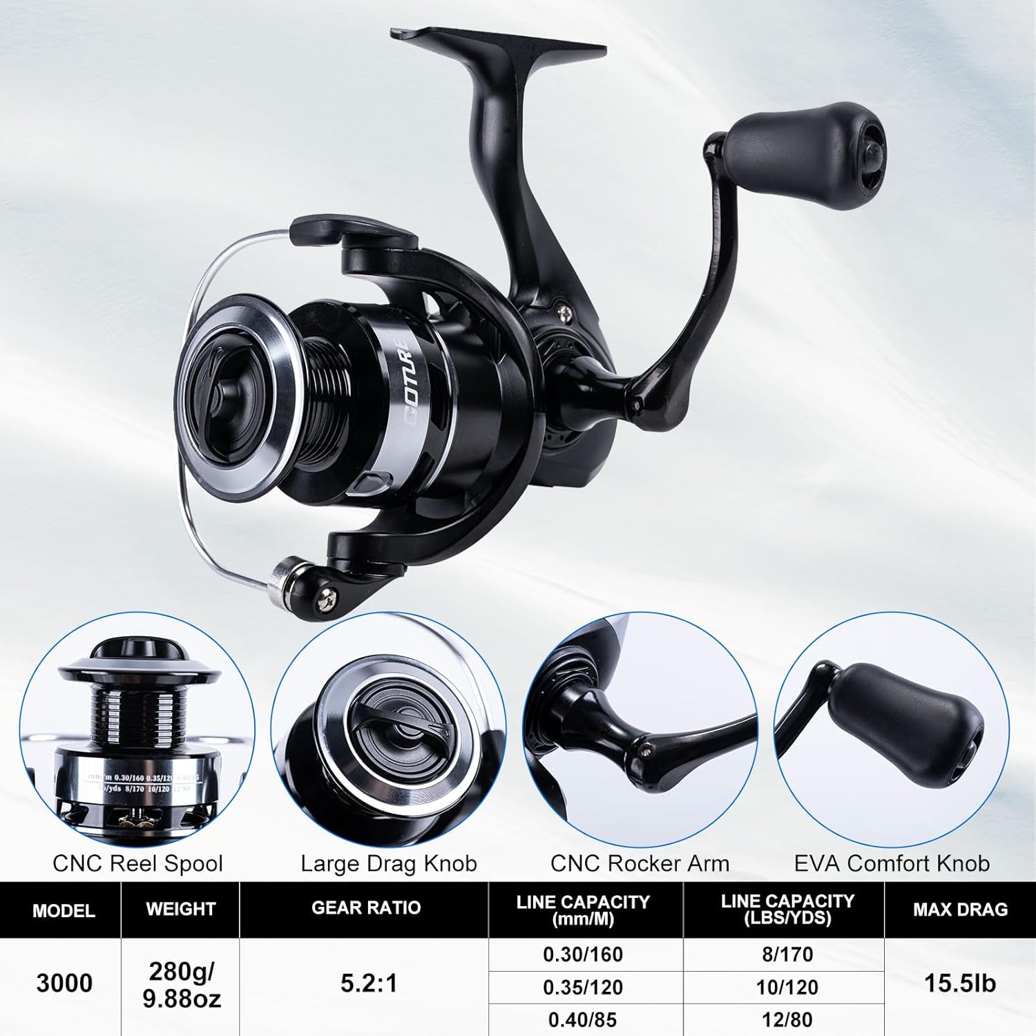 Goture spinning reel close-up with specs
